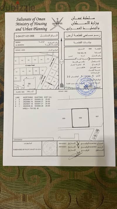 ارض سكنيه قرب الطريق البحري وسطيه مستعجل