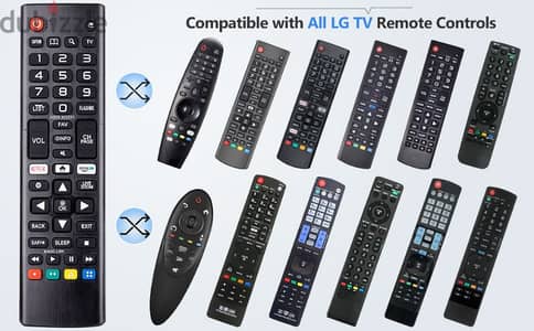 All type of TV remote control available