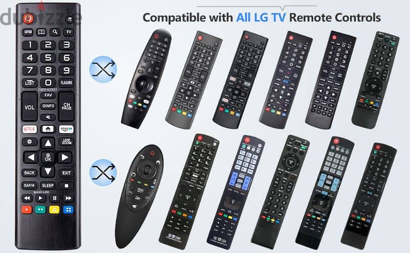 All type of TV remote control available 0