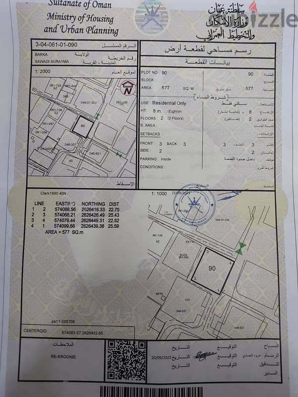 ولاية بركاء السوادي الحكمان 0