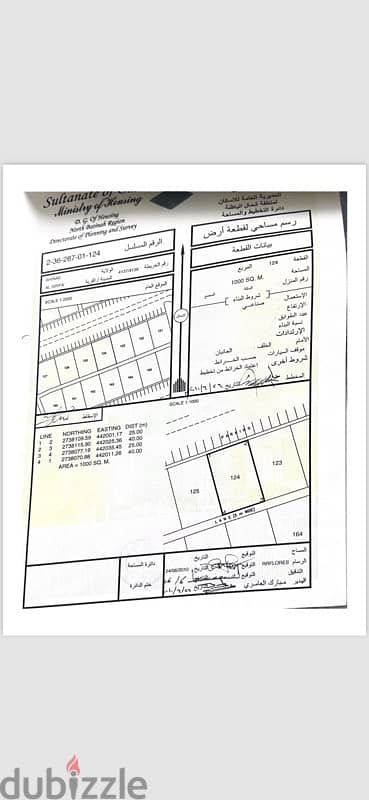 ارض صناعية للبيع / ولاية شناص