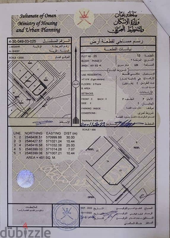 ارض للبيع في الجبل الاخضر يوجد ملك اخر 0