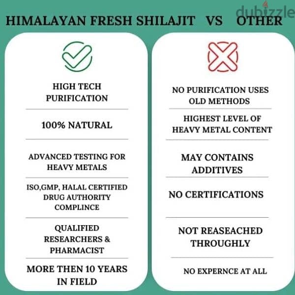 Himalayan fresh shilajit organic purified attested from UAE lab 13