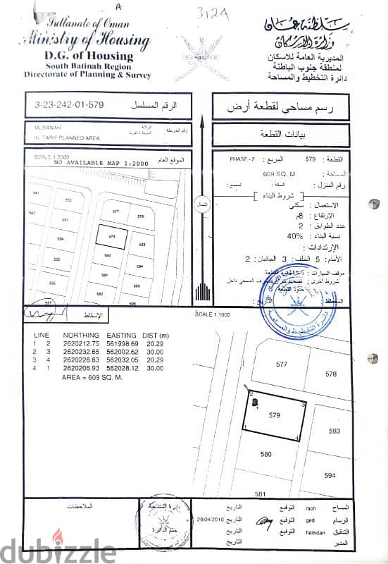 المصنعه -الطريف 0