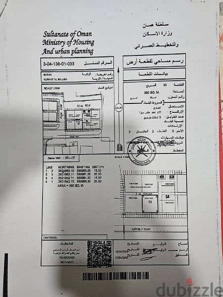 commercial land 0