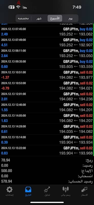 استثمار 10‎%‎ الي 5‎%‎ 0