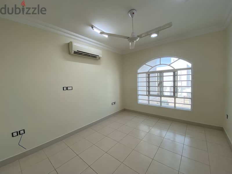 2Me3-Nice 4BHK Villa For Rent in North Ghubrah 11