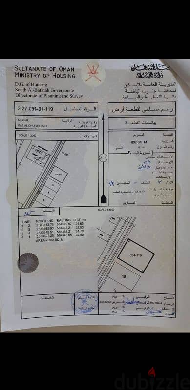 من المالك وعاجل،  صناعية للبيع في صناعية ولاية نخل 0