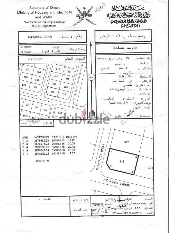 ارضين شبك في الحاجر الثانية سوبر كورنر ع شارع الرئيسي للمربع- المالك 0