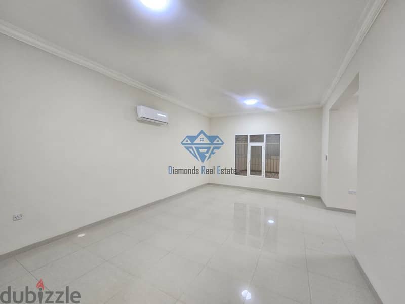 Stunning 5-Bedroom Twin Villa for Rent in Mawaleh South 1