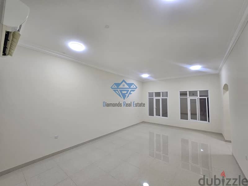 Stunning 5-Bedroom Twin Villa for Rent in Mawaleh South 5