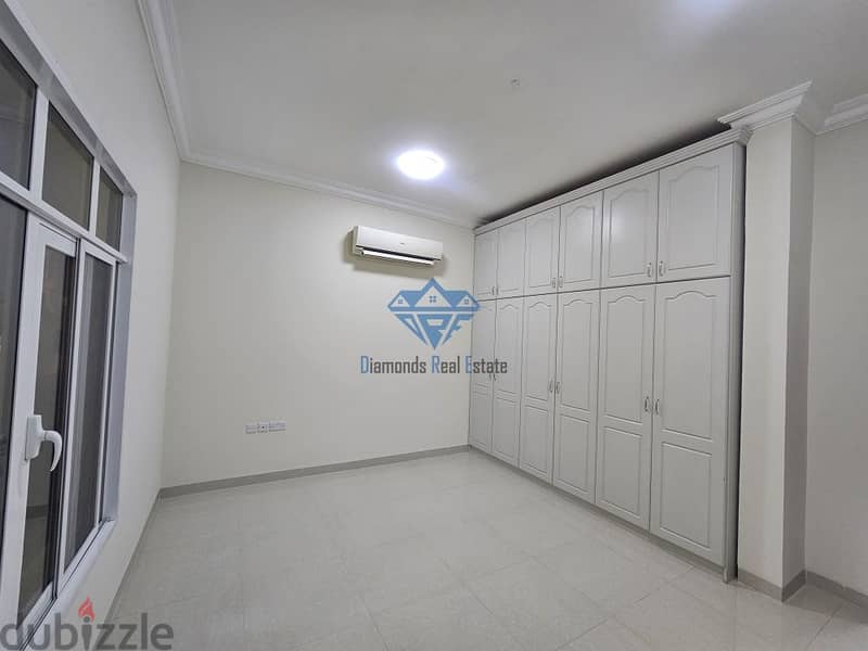 Stunning 5-Bedroom Twin Villa for Rent in Mawaleh South 7