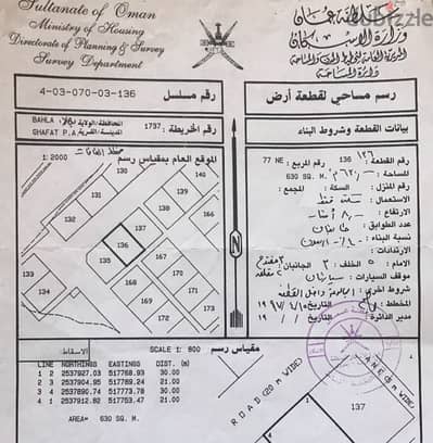 ارض للبيع بالقرب من جسر الغافات