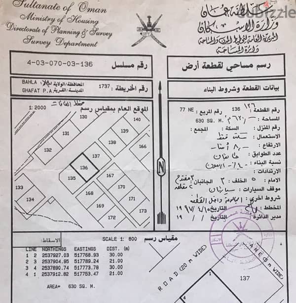 ارض للبيع بالقرب من جسر الغافات 0