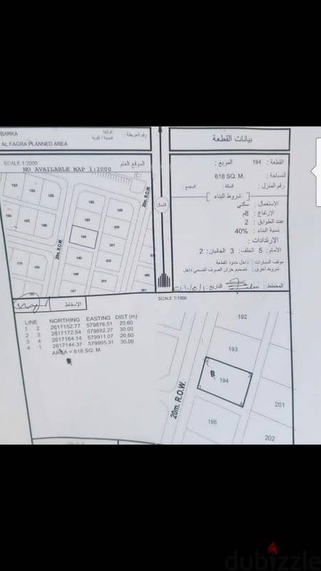 الفاغره ارض سكنيه جنوب بركاء للبيع 0