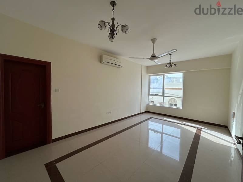 2BHK for rent beside NBO azaiba 0