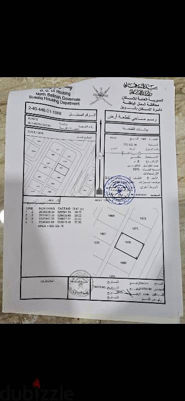 للبيع ارض في السويق الخضراء الجديدة