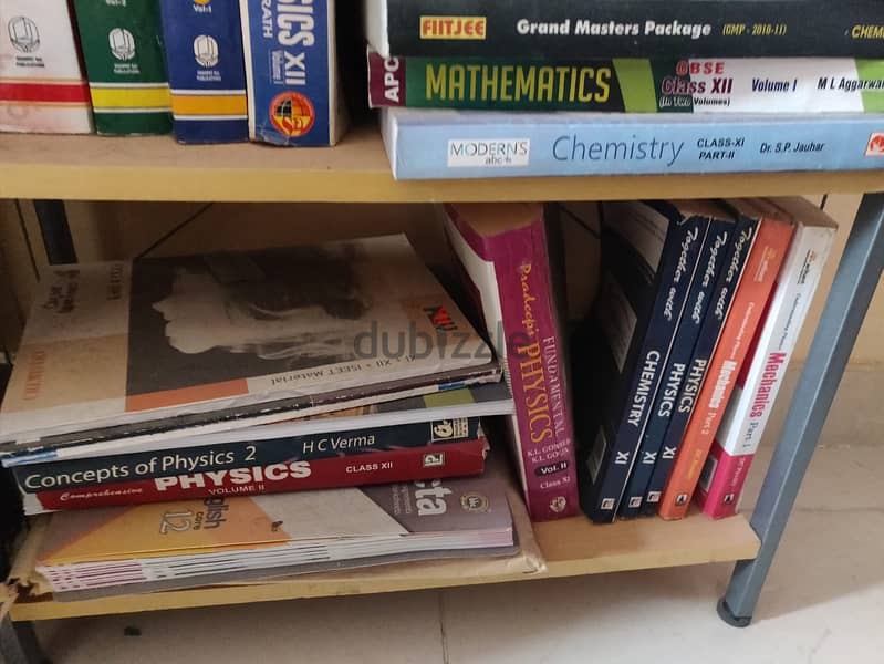 CBSE, NEET, JEE Guide and Reference Text books for Free 3