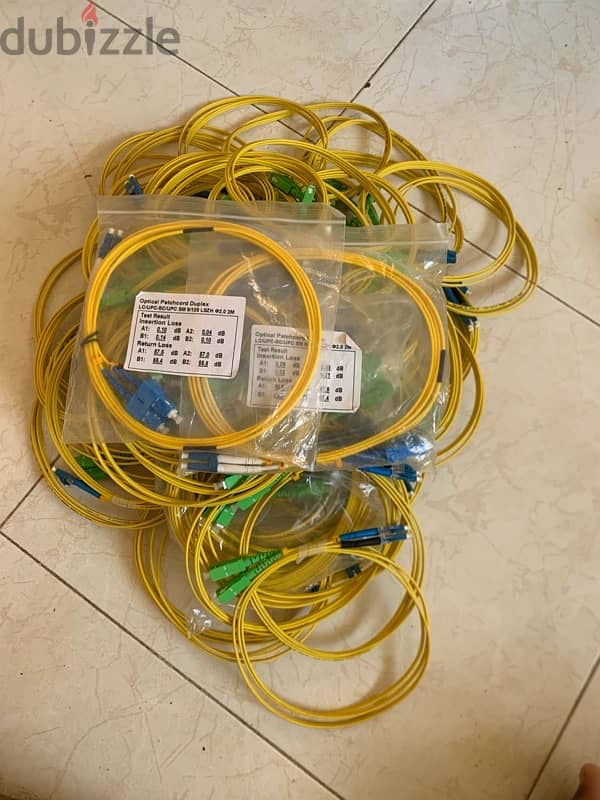 sale for fiber optic patch cord 1