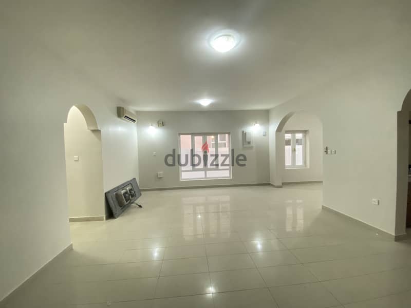 1ME34-Amazing 4BHK Commercial Villa For Rent in Azaiba 4