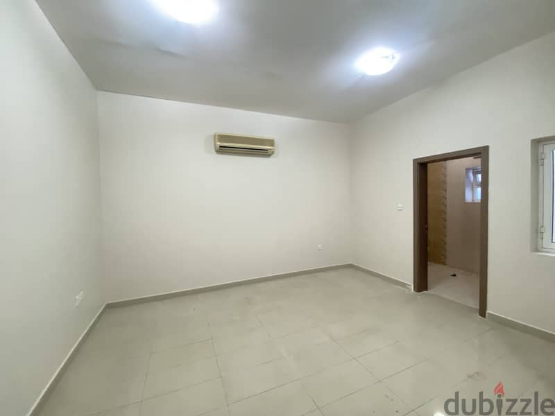 1ME34-Amazing 4BHK Commercial Villa For Rent in Azaiba 5