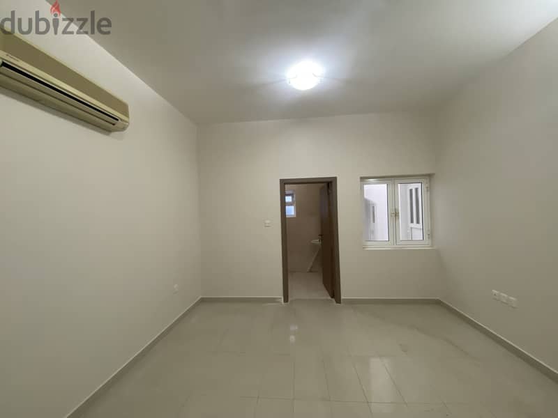 1ME34-Amazing 4BHK Commercial Villa For Rent in Azaiba 6