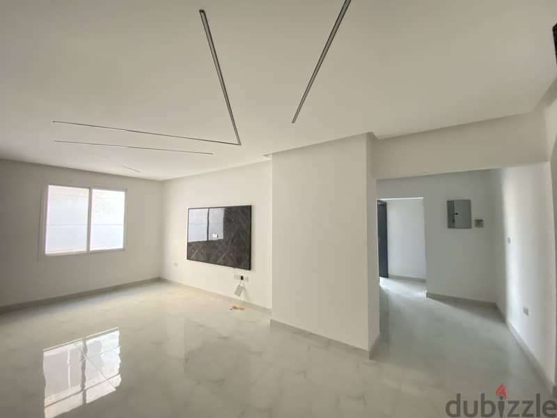 1me36-Amazing 2BHK Flat For Rent in Azaiba 7