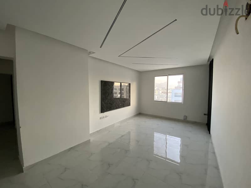 1me36-Amazing 2BHK Flat For Rent in Azaiba 9