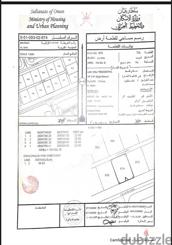 ارض سكنية في  ( ولاية محضة ) للبدل مع مالك ارض في جنوب الباطنة 0