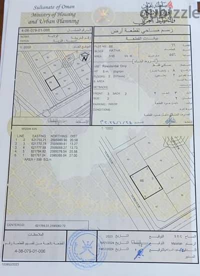 ارض السيح الاحمر مخطط البطحاء