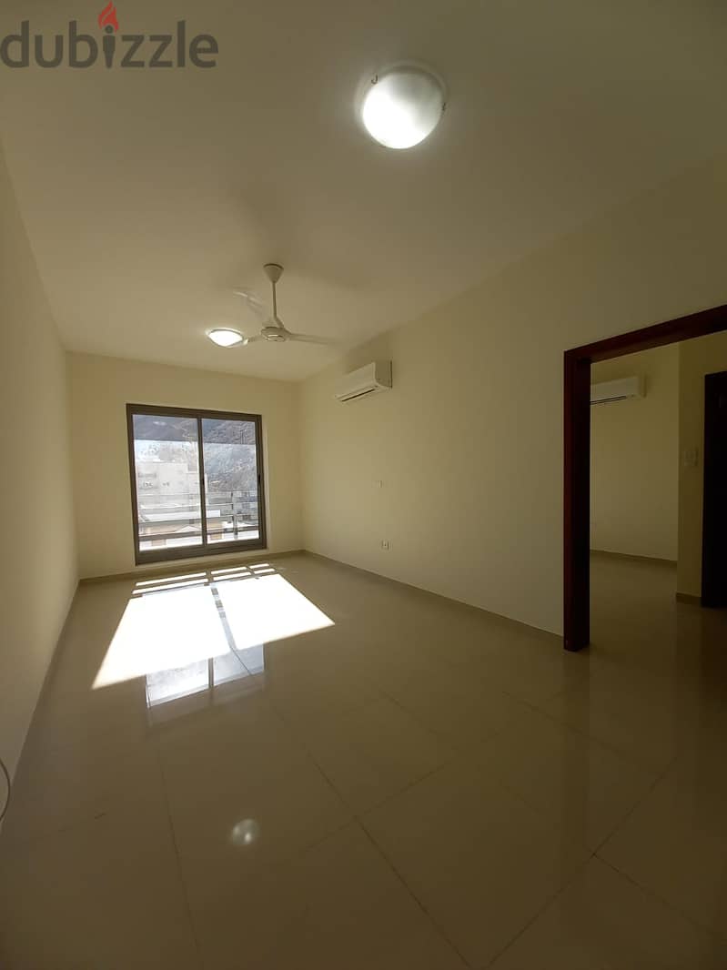 Excellent Offer! 1 BHK for rent in Wadi Kabir with Free Gas Near ISW 5