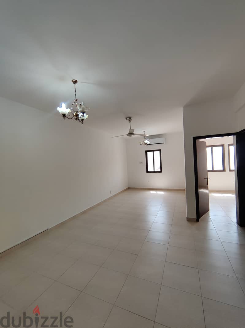 Spacious 2BHK with FREE maintenance & ACs 0