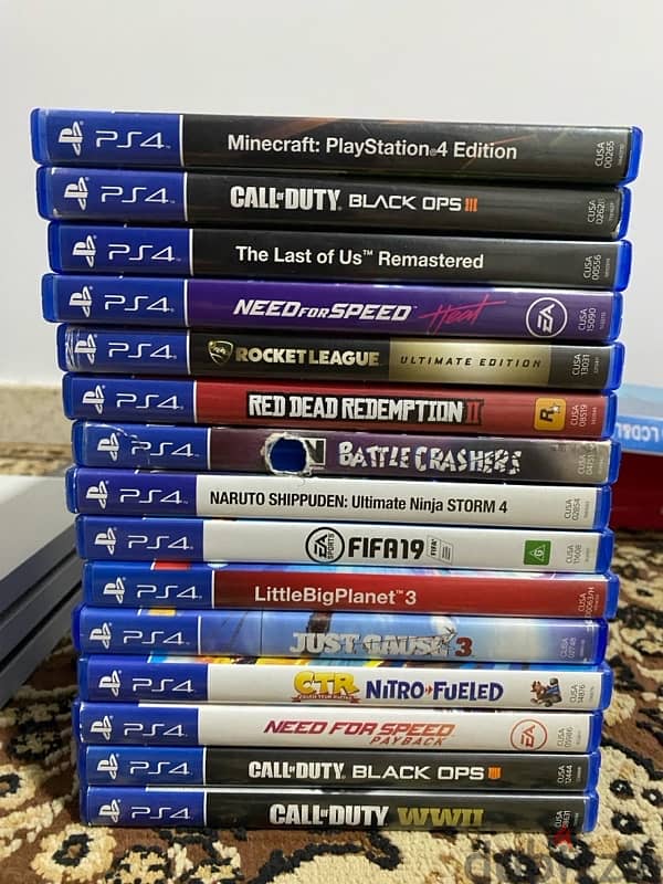 15 ps4 games 0