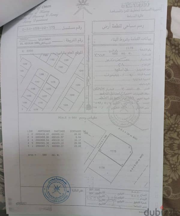 ارض للبيع في صحم دير ال عبدالسلام 0