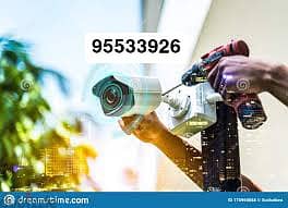 cctv camera with a best quality video coverage