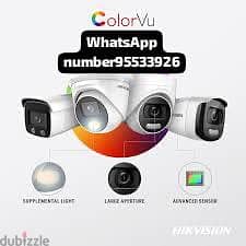 We all kind of IT WORKS CCTV Cameras technician Hikvision