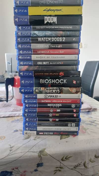 Selling PS4 & PS5 Games