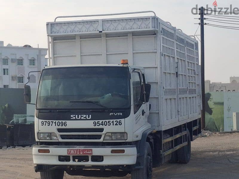 12 Ton Isuzu FVR for Sale 2