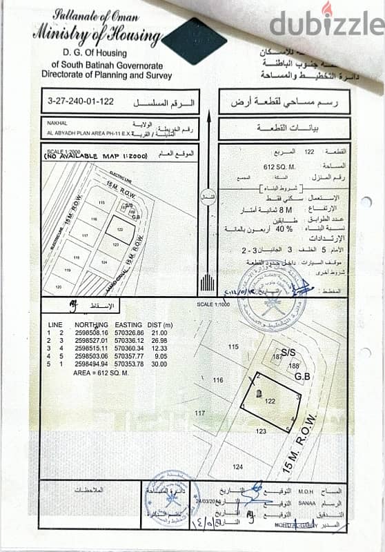 أرض للبيع  في الابيض مربع  11 0