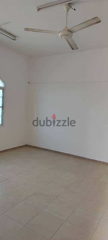 villa for rent Al Mawaleh 3