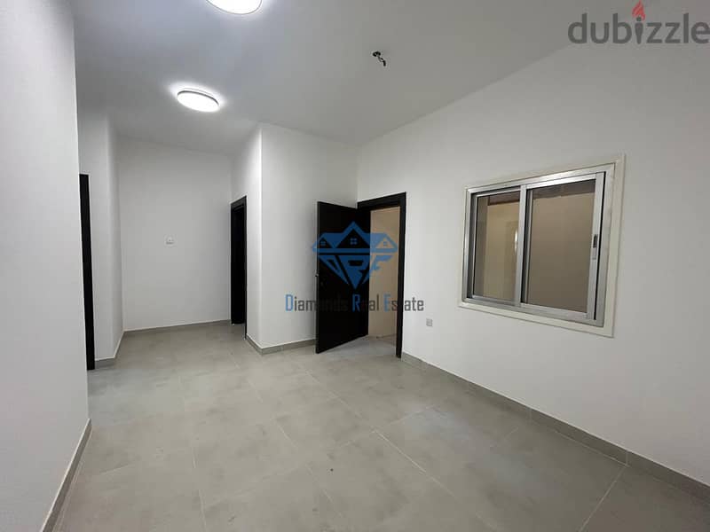 Renovated 3-Bedroom Ground floor Apartment for Rent in Al Khuwair 2