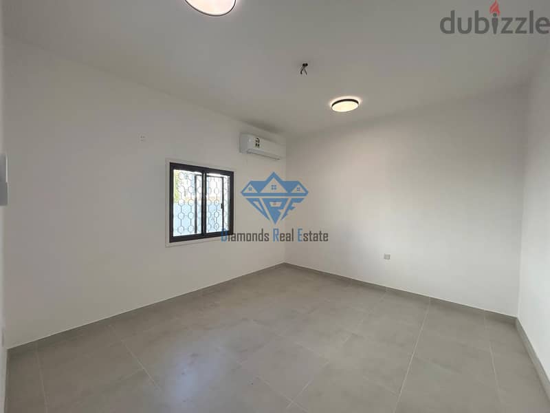 Renovated 3-Bedroom Ground floor Apartment for Rent in Al Khuwair 5