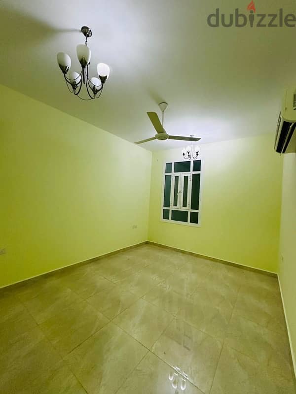 Flat For Rent in Al Amerat 0