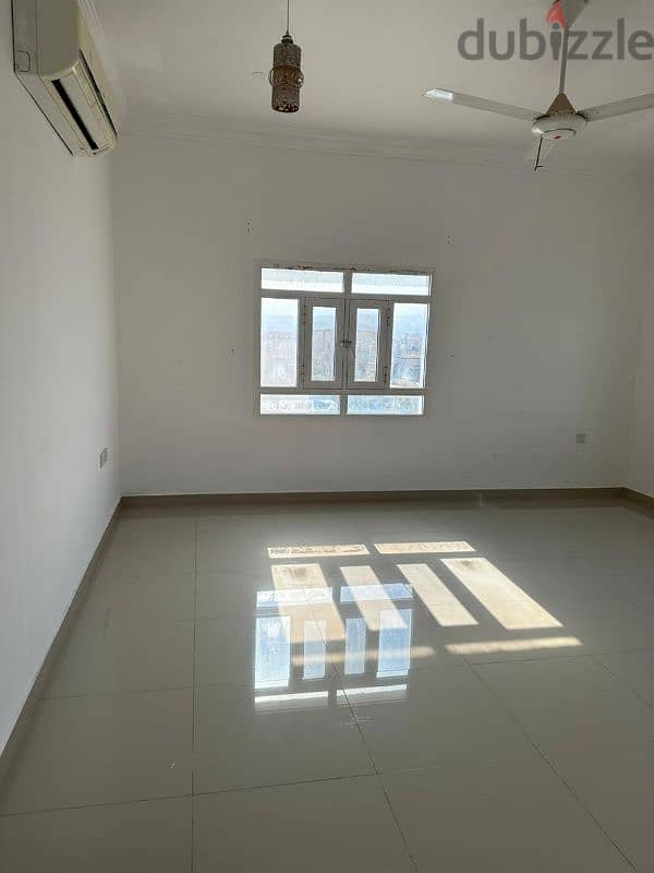 bhk flat for rent 0