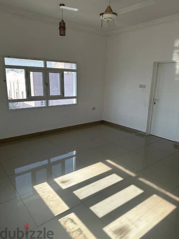 bhk flat for rent 1