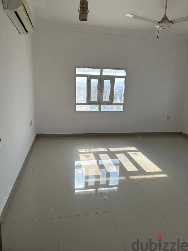 bhk flat for rent 10