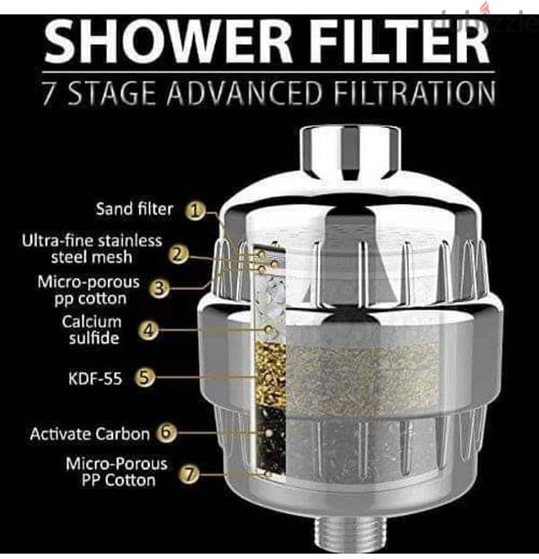 shower filter system 0