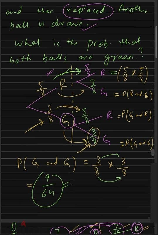 IGCSE / A- Levels  MATHEMATICS 0