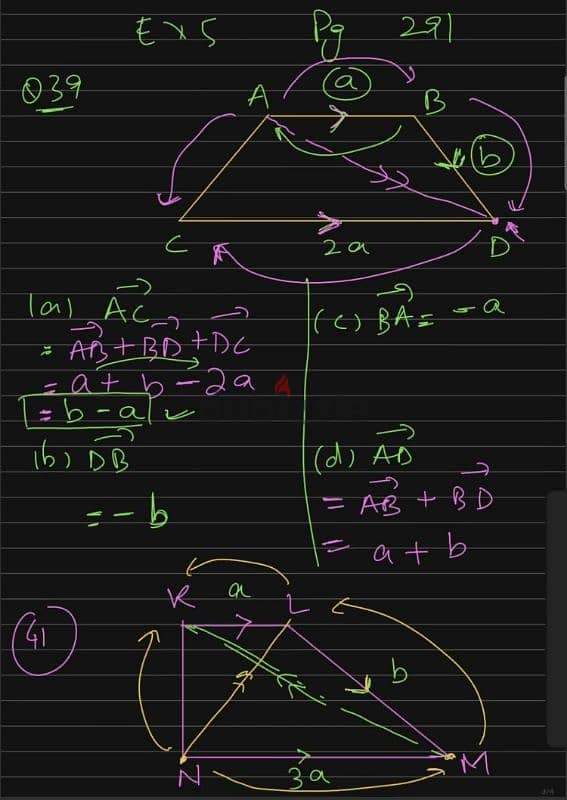 IGCSE / A- Levels  MATHEMATICS 2