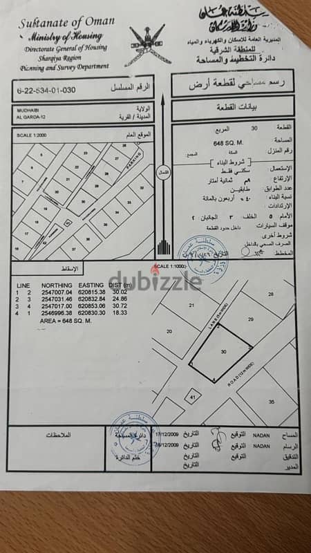 ارض سكنيه الجٌــرداء - المريغات 0